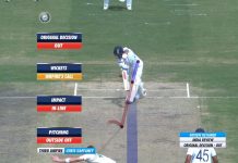 Watch Video| Virat Kohli wicket in 3rd test vs South Africa