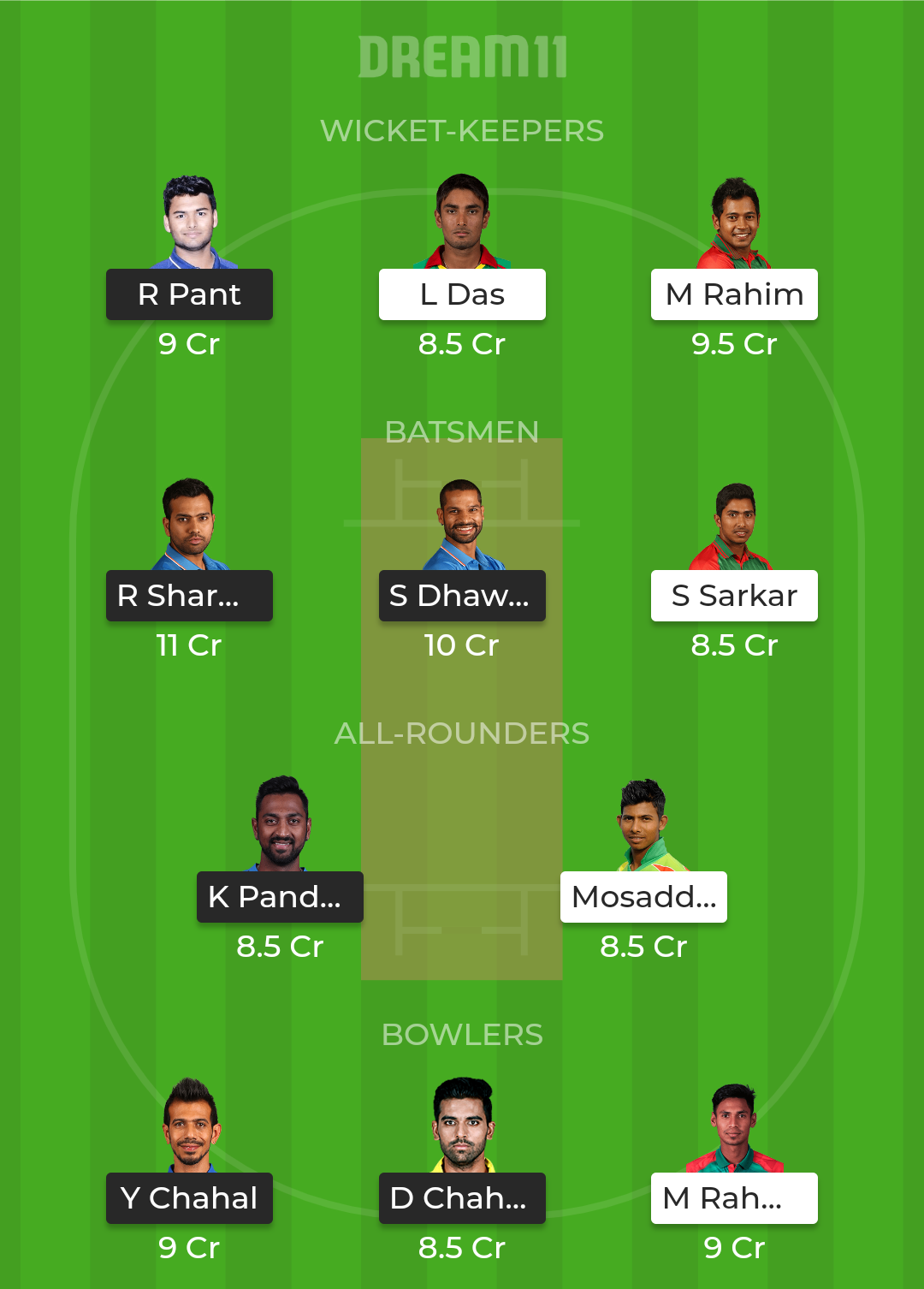 Today Dream 11 team for India vs Bangladesh first T20I match at Delhi