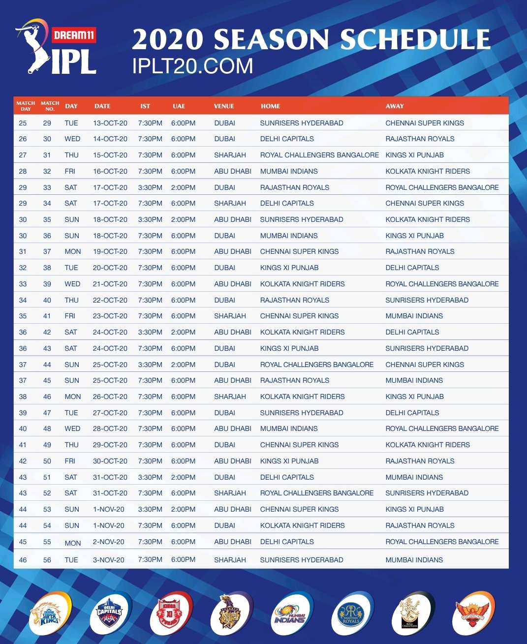 IPL 2020 schedule, ipl 2020 schedule uae, ipl 2020 schedule uae time table, ipl 2020 schedule news, ipl 2020 schedule update, ipl 2020 schedule uae list, ipl 2020 schedule pdf
