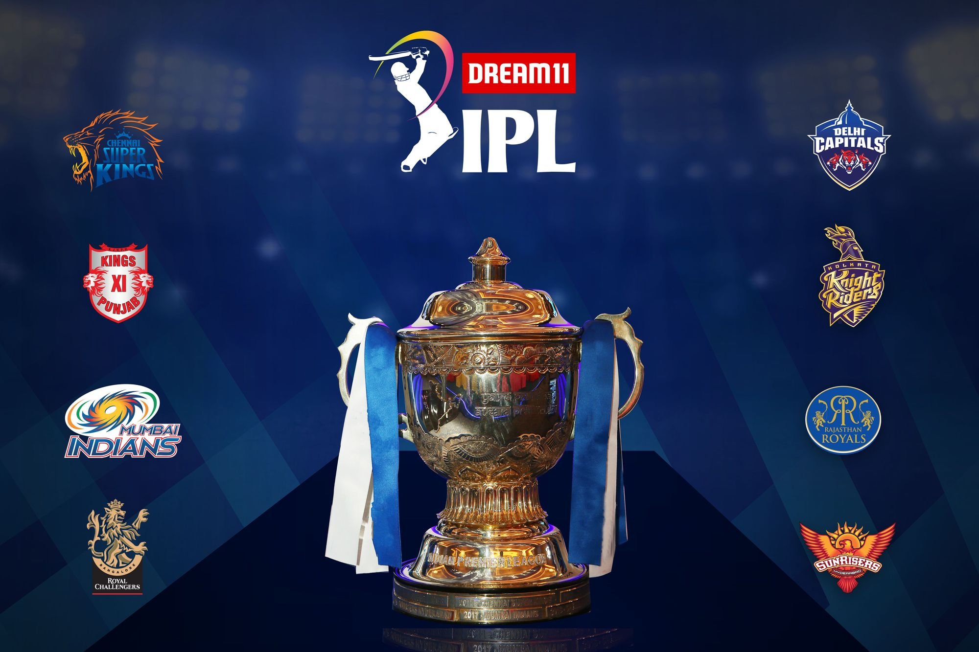 Dream 11 IPL 2020 Trophy, squad for ipl 2021