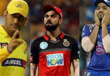 Aakash Chopra picks IPL 2021 playing XI without Dhoni, Kohli and Rohit dhoni kohli rohit sharma ipl IPL